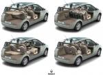 Renault Scenic 2003 года